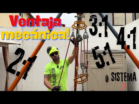 VENTAJA MECANICA 2:1,