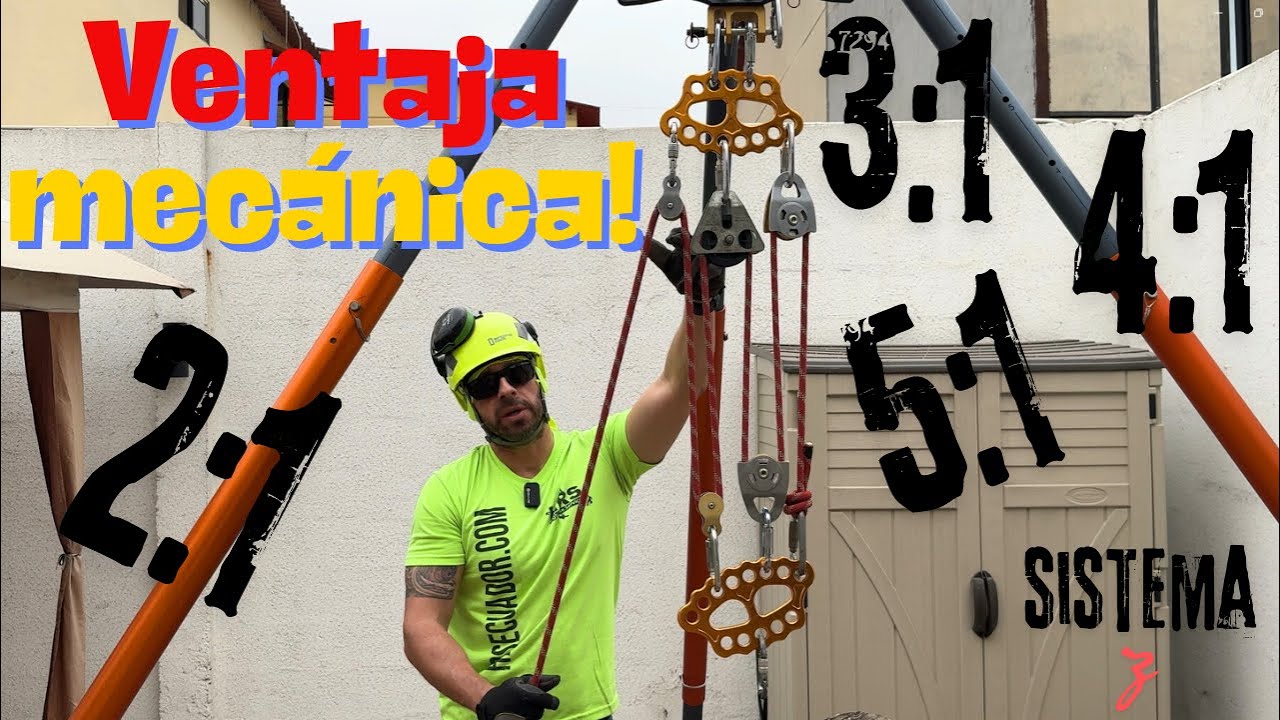 VENTAJA MECANICA 2:1, 3:1, SISTEMA Z, 4:1, 5:1