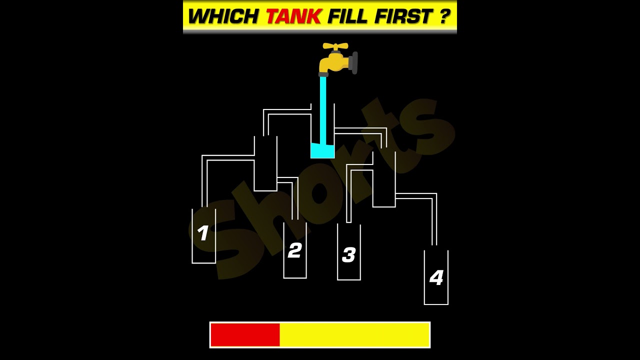 Which Glass Fill First ? | Test Your IQ | 