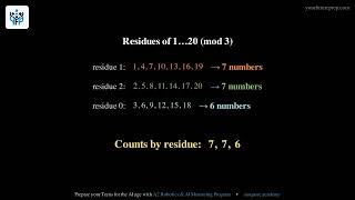 2023 AMC 8 – Problem 16: Counting P, Q, R in a Table | Your Future Prep