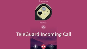 TeleGuard Incoming Call