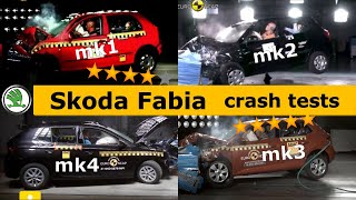 Skoda Fabia Crash Test (mk1 mk2 mk3 mk4) all generations (Euro NCAP)