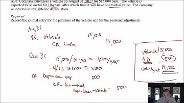 Module 3, Video 2 - Adjusting Journal Entries - Problem 3-1A