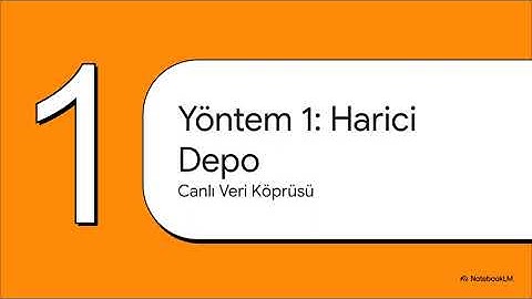 BaseLinker’a Ürün Aktarma 🔄 | Harici Depo, CSV ve ERP Entegrasyonu Eğitimi