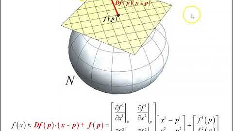 The push forward of vectors on manifolds