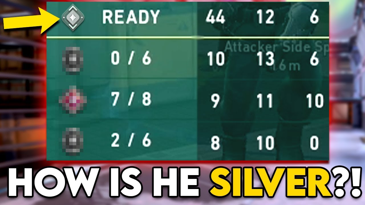 Доказывая, что рейтинги Valorant сломаны... при участии игроков IRON