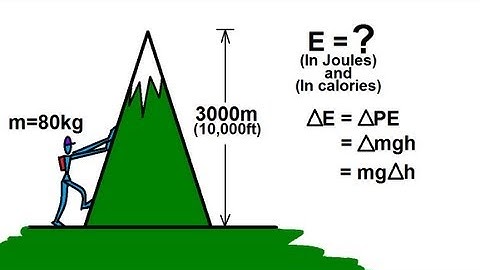 Physics 8  Work, Energy, and Power (19 of 37) Climbing Mountains