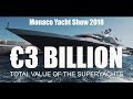 Monaco Yacht Show 2018