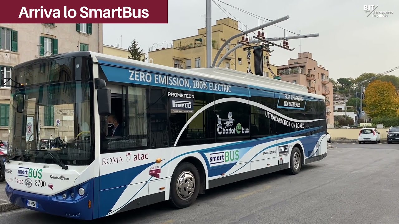 BIT - Il trasporto in pillole