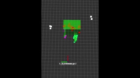 hand detection using TI_1443
