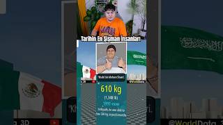 Tarihin En Şişman İnsanları 600Kg