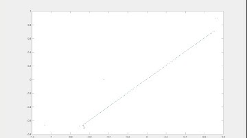 Debugging and summary of flux limiters and total variation diminishing scheme