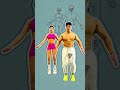 💙No Hagas Abdominales Así si Quieres Bajar Barriga ⚠️