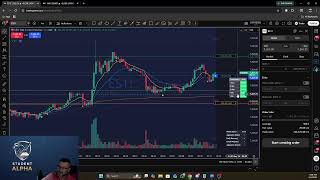 Premarket Live: Levels, News &amp; Setups (Every Morning)