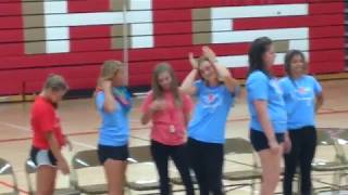 Hypnosis - Part 2