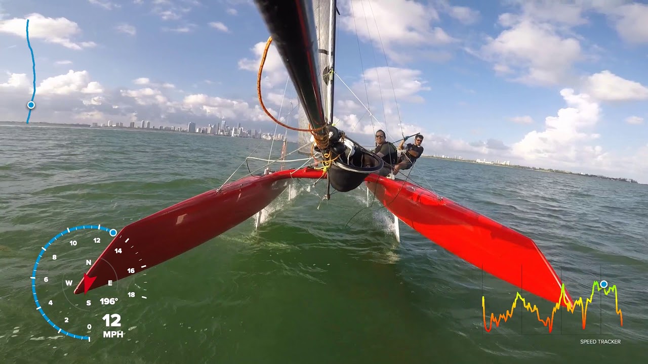 Whisper Foiling - Work Meeting with Samuel - Sept 2018