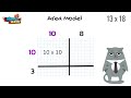 Understanding Area Models for Multiplication