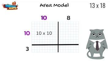 Multiplication of Two Digit Numbers Using Models and Equations - 4th Grade