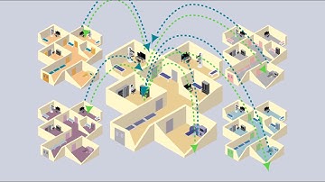 Hologic SecurXchange® Image Management Overview