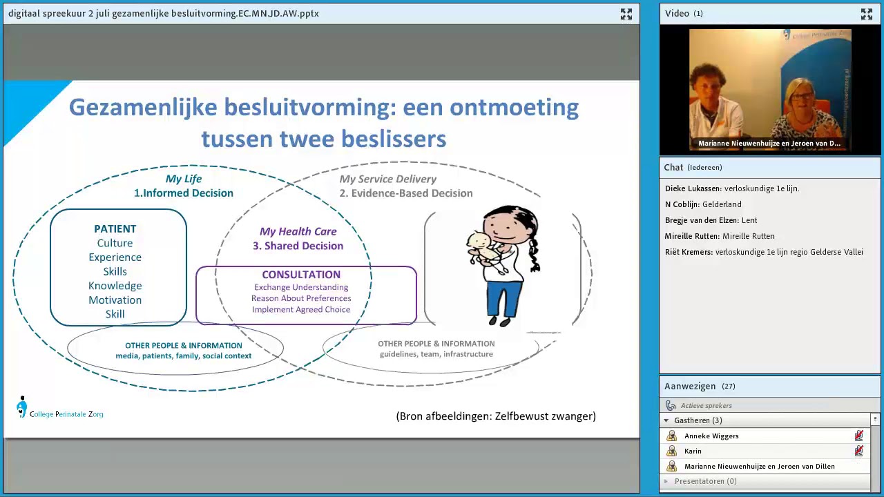 Digitaal spreekuur - Gezamenlijke besluitvorming in de geboortezorg 2