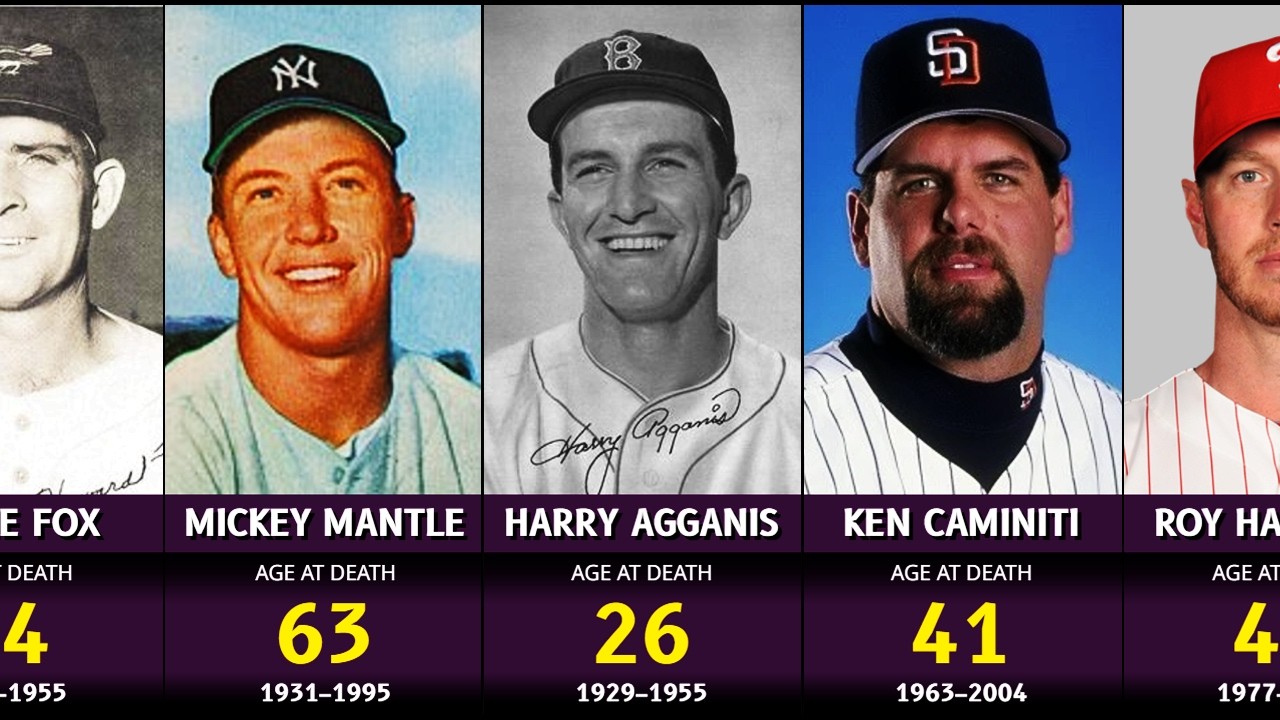Baseball Legends Who Have Passed Away ★  Gone But Never Forgotten