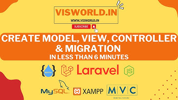 Laravel MVC and Migrations: A Beginner