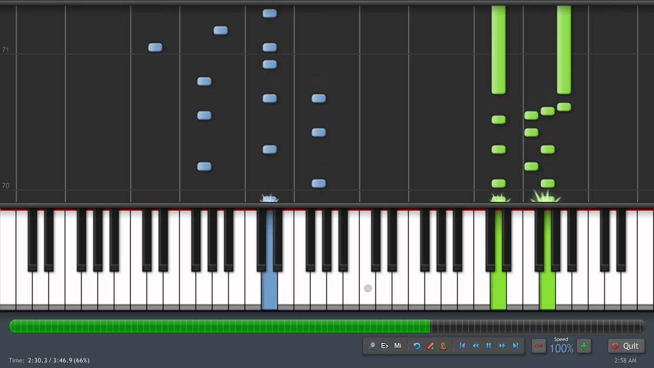 Ray Mak - Ray Mak's Tutorials