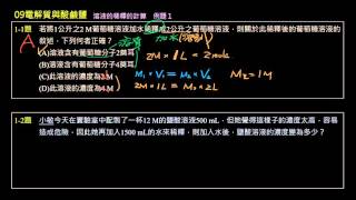 【例題03】溶液的稀釋的計算