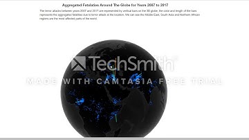 CS7DS4 - Data Visualization