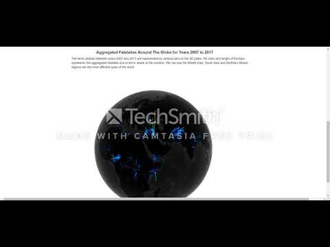 CS7DS4 - Data Visualization