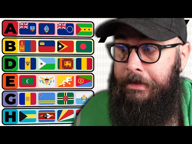 Ho CREATO il Mondiale per le NAZIONALI PIÙ SCARSE su FC 26
