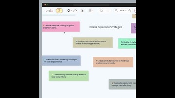 💡Dive into the AI revolution with Jeda.ai