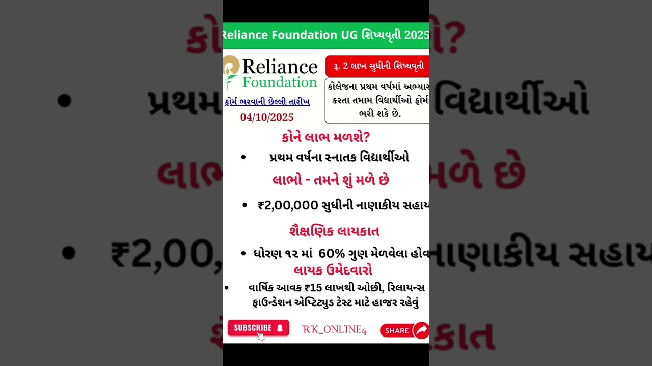 Reliance company scholarship to 2 lakh || देखो कौन कौन मिलती हे स्कॉलरशिप 
