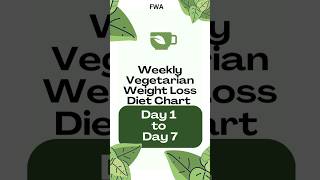 7 day Vegetarian Meal Plan for WeightLoss |Diet plan Challenge shorts dietmealplan @foodwithanitha