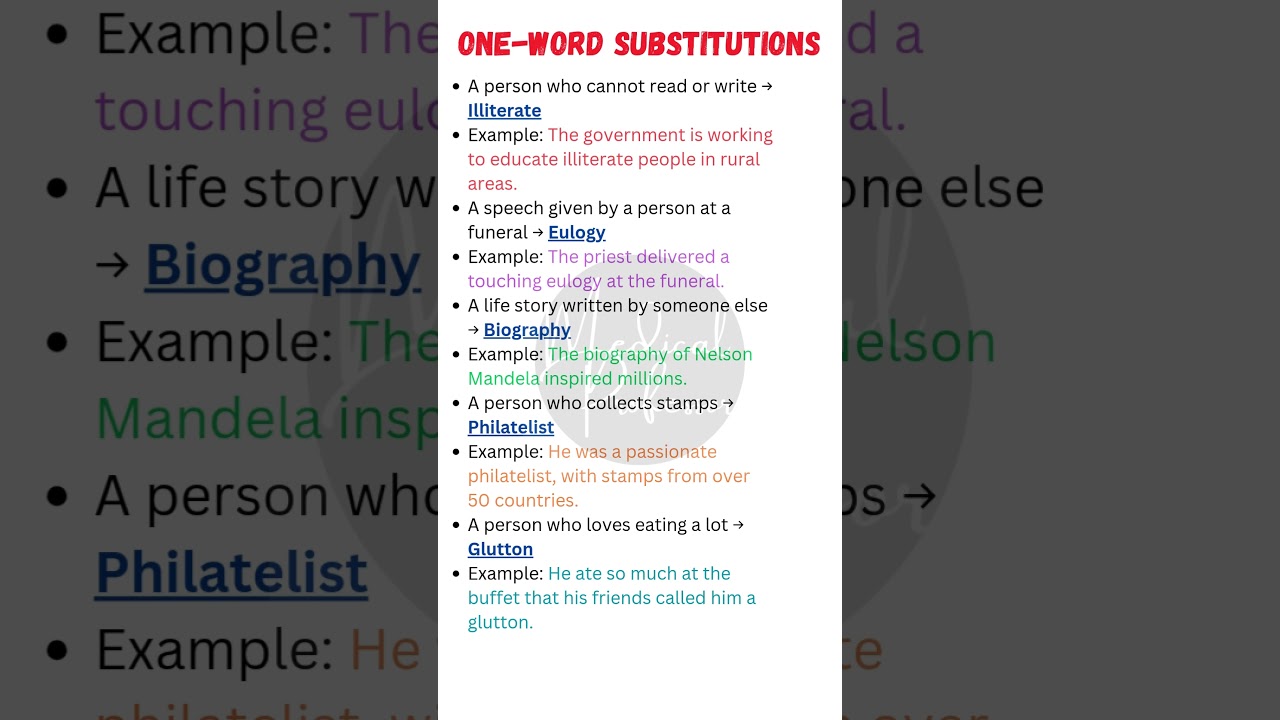 🔥 One-Word Substitution for HEC HAT, LAT & GAT | Verbal Reasoning Made Easy! ✅
