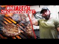 Carnivore Diet 101: What to eat on a Carnivore Diet | Mark Bell
