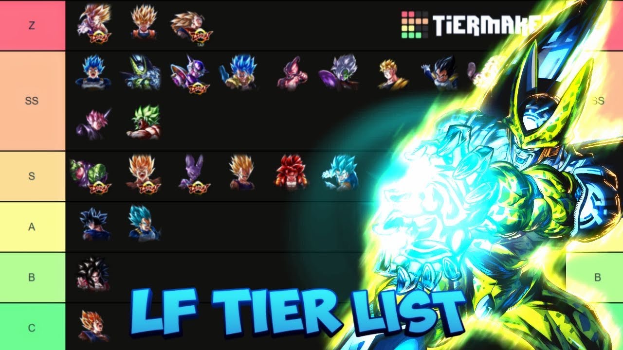 LEGENDS LIMITED PERFECT FORM CELL IS SS TIER??? MY LEGENDS LIMITED TIER LIST | Dragon Ball Legends