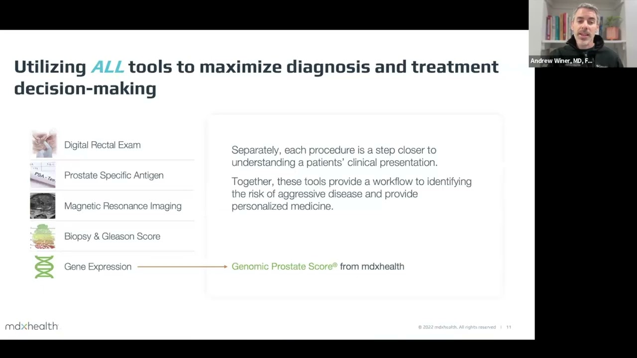Dr. Winer Webinar: Smarter Decisions, Better Outcomes: The Patient Trifecta Approach
