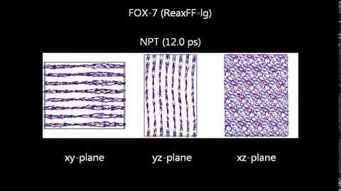 JCTC : Parameterizing Complex Reactive Force Fields Using Multiple Objective Evolutionary...