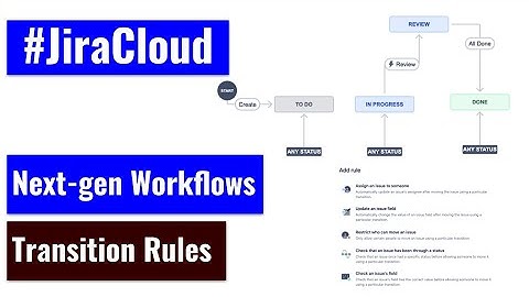 Jira Cloud - Next-gen Workflows and Transition Rules