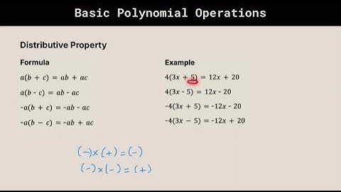 GED Math Unit 10.1: Basic Polynomial Operations