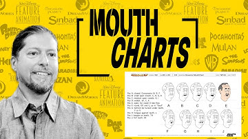 Mouth Charts with Brian Mainolfi | Breaking Through