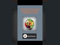 hover effect using html css #viral #shorts