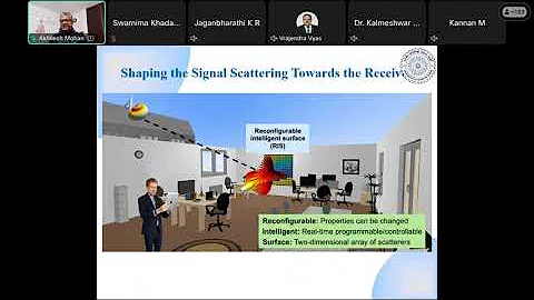 Day-2 ATAL FDP on RIS @NIT Trichy