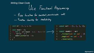 Clean Code Strategies: Best Practices for Writing Maintainable and Readable JavaScript