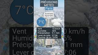 Que prévoit la météo à Paris ? Averses éparses, 7°C, vent 10 km/h