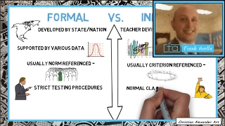 Formal vs  Informal Assessment & Examples
