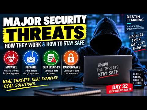 Major Cybersecurity Threats Every IT Professional Should Know