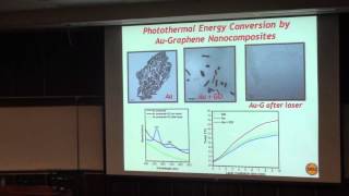 MS El Shall, Nanoparticles Supported Graphene for Energy Conversion and Hetero Catalysis