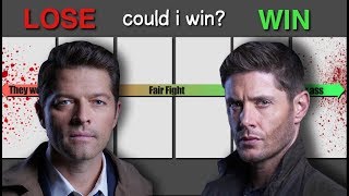 which spn characters could i beat in a fight?